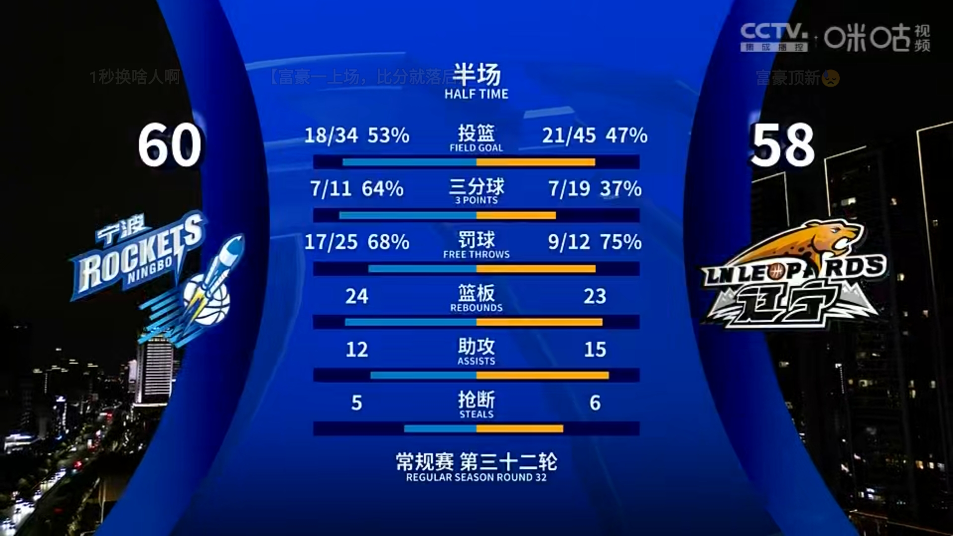 关于前篮球巨星转投当地职业联赛，反响热烈的信息